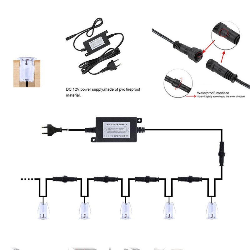 kit spots led extérieur